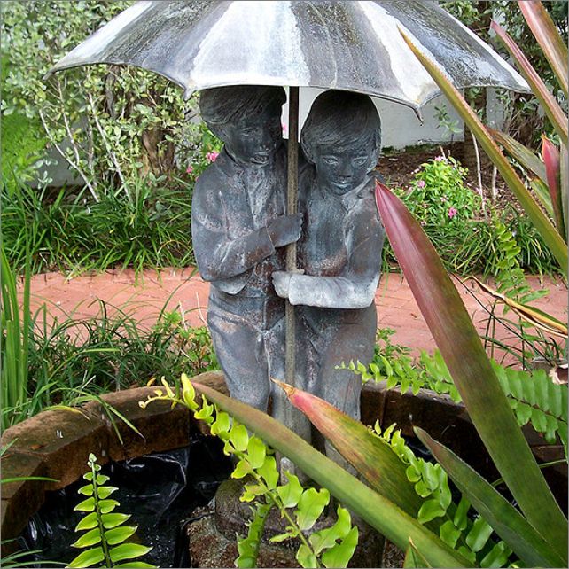 Frame overview