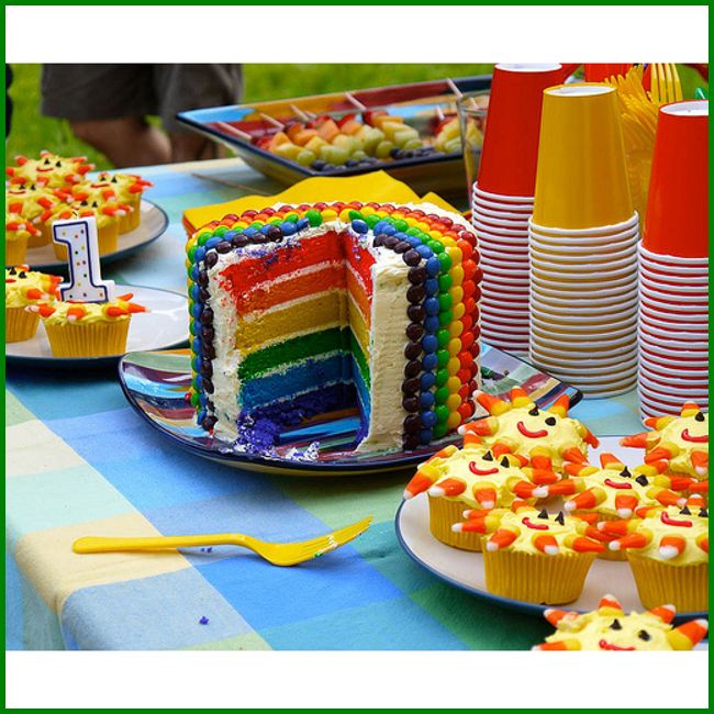 Frame overview